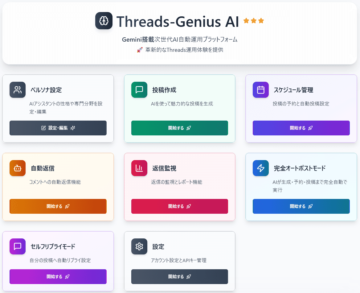 Threads-Genius AI ダッシュボードのスクリーンショット